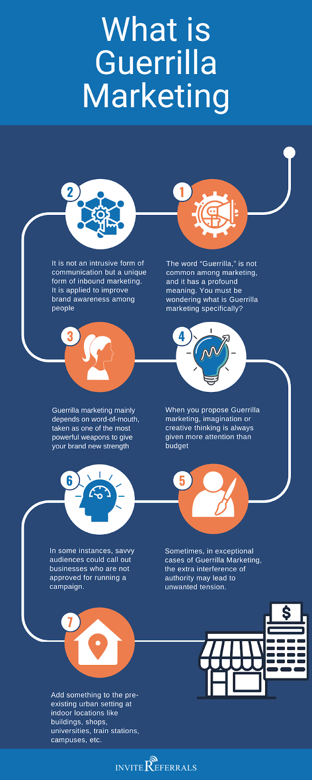 Infographic on guerilla marketing.