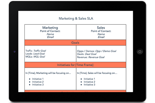 HubSpot's SLA Template