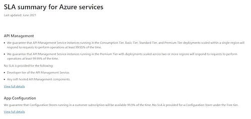 Service-Level Agreement Examples: Microsoft Azure SLA for Cloud Services