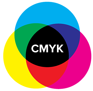 Subtractive color diagram with CMYK in the center