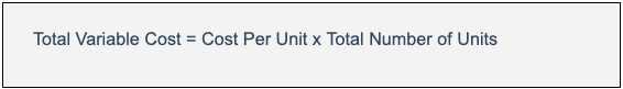 Total Variable Cost