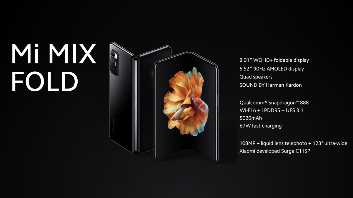 Weekly poll: Xiaomi's new Mi 11 models and the Mi Mix Fold fight for a place in your pocket